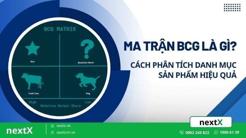 Ma trận BCG là gì? Cách phân tích danh mục sản phẩm hiệu quả