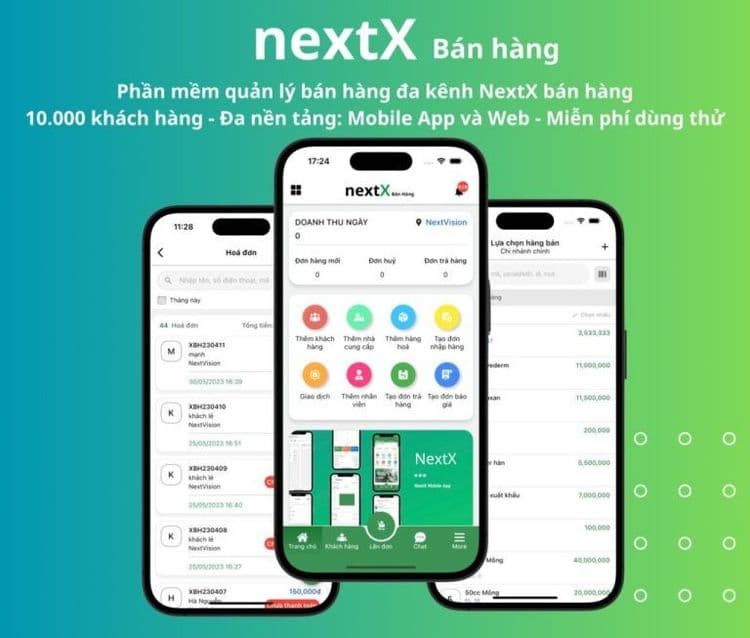 Hình ảnh tổng quan